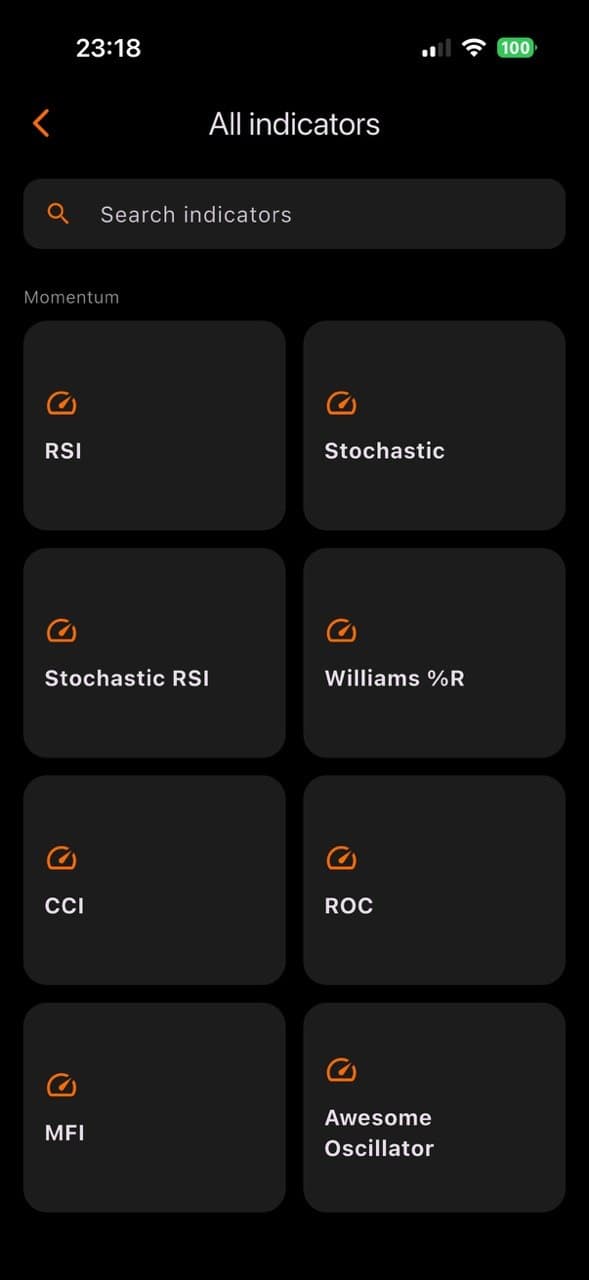 The All indicators screen. A search box sits at the top, and the Momentum group below it lists RSI, Stochastic, Stochastic RSI, Williams %R, CCI, ROC, MFI and Awesome Oscillator as tappable cards.