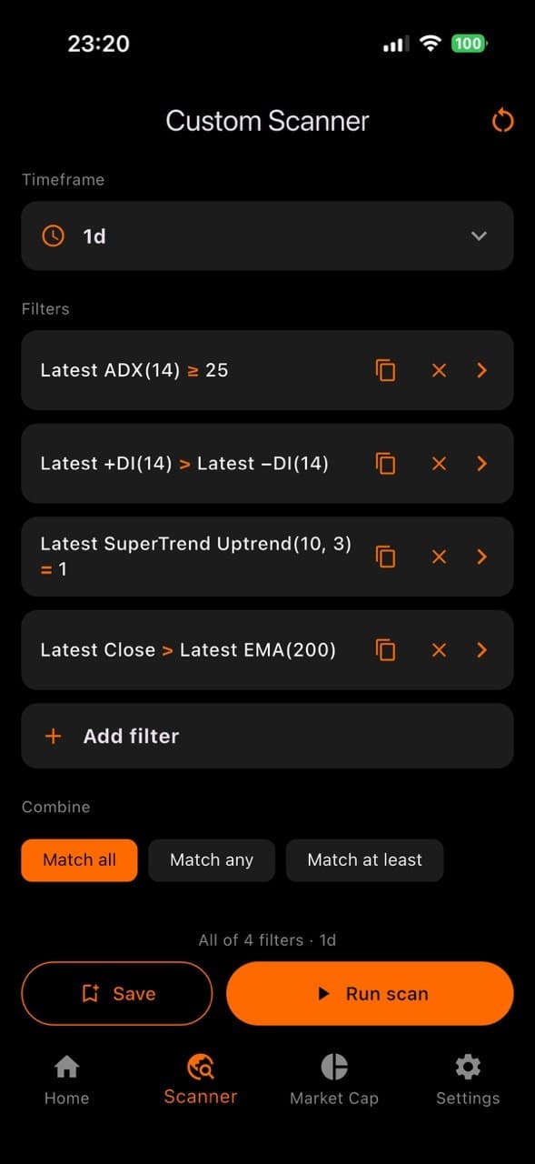 The Custom Scanner on the daily timeframe with four stacked filters: ADX(14) at or above 25, +DI(14) above minus DI(14), SuperTrend Uptrend(10, 3) equal to 1, and Close above EMA(200). Match all is selected, with Save and Run scan at the bottom.