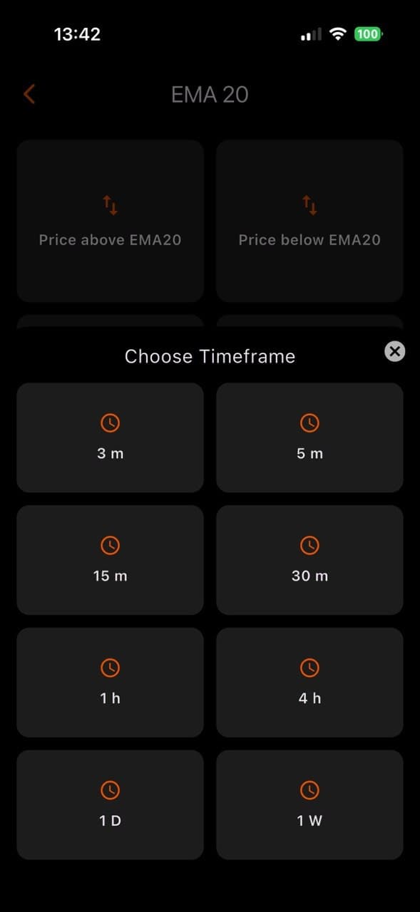The Choose Timeframe sheet open over the EMA 20 screen, offering 3 m, 5 m, 15 m, 30 m, 1 h, 4 h, 1 D and 1 W.